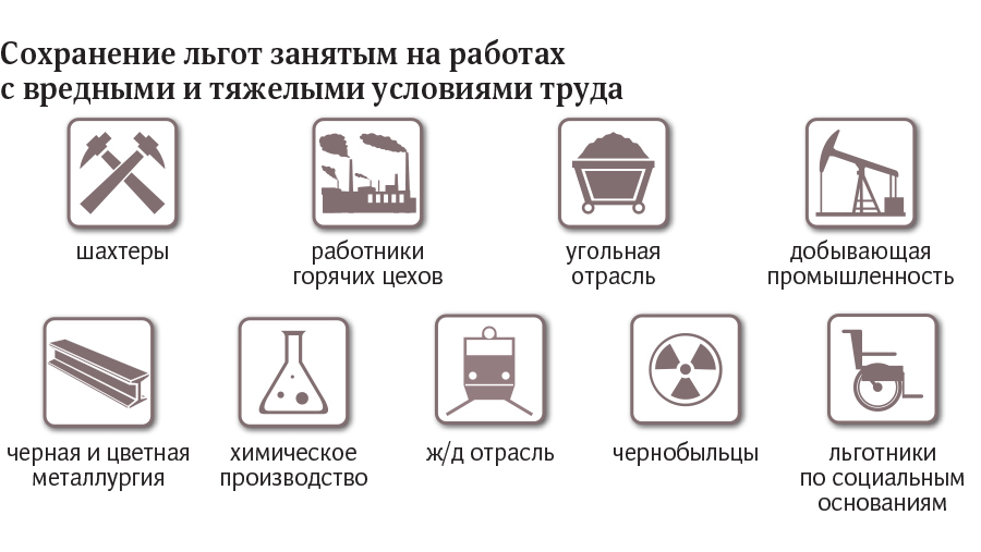 инфографика